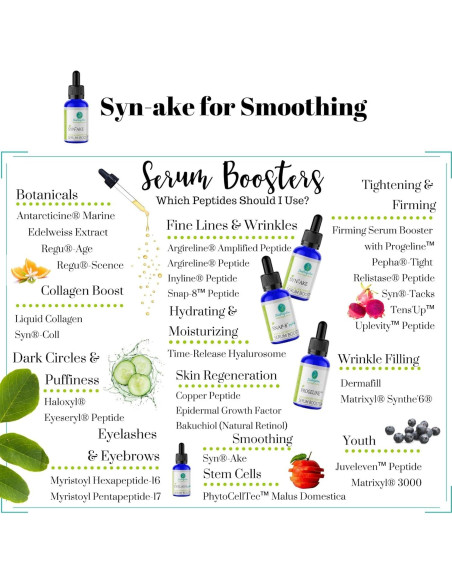 Suero Antienvejecimiento Syn-Ake Perfección de Piel 15 ml