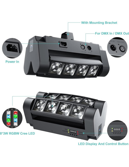 BETOPPER Luz de Escenario LED Spider RGBW 8x3W DMX-512