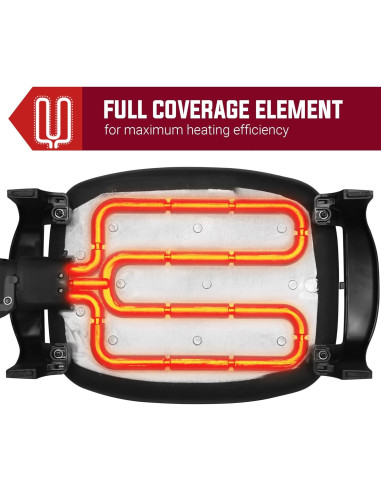 Sartén Eléctrica Elite Gourmet 40.6cm Antiadherente con Tapa