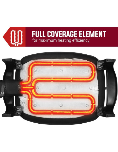 Sartén Eléctrica Elite Gourmet 40.6cm Antiadherente con Tapa