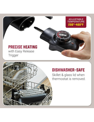 Sartén Eléctrica Elite Gourmet 40.6cm Antiadherente con Tapa
