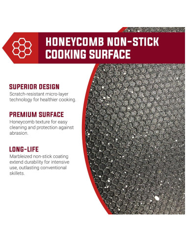 Sartén Eléctrica Elite Gourmet 40.6cm Antiadherente con Tapa