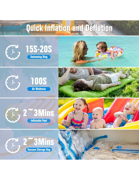 Bomba de aire portátil LILTSDRAE recargable 30W 4 kPa