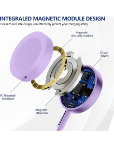 Cargador Rápido USB C Susnwere para iWatch 20W Magnético 2