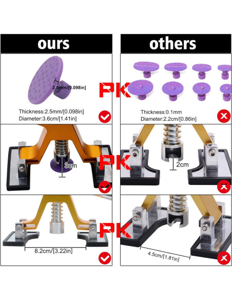 Kit de Reparación de Abolladuras BlueFire 58 Piezas