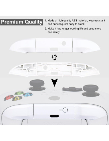 Kit Reparación Bumpers Xbox Series X/S Ikpek Blanco