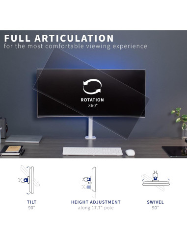 Soporte de Escritorio VIVO para Monitor 13 a 38 Pulgadas