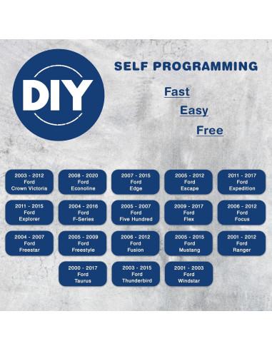 Llave Transpondedor KeylessOption para Ford 2000-2017 - 2 Pzas