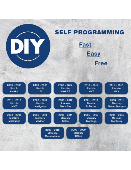 Llave Transpondedor KeylessOption para Ford 2000-2017 - 2 Pzas