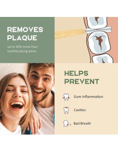 Cepillos Interdentales de Bambú Isshah 40 Unidades Tamaño 4 2