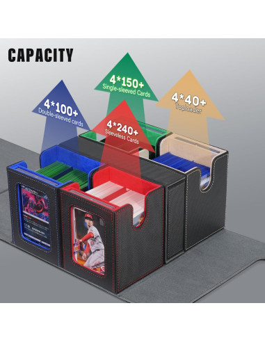 Caja de Almacenamiento de Cartas Kabinka 5 en 1 Colorido