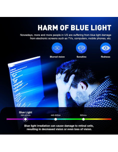 Gafas AOMASTE Anti Luz Azul Media Montura UV Clara 2