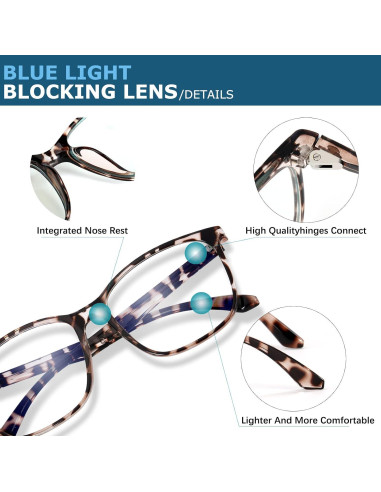 Gafas Anti Luz Azul Oilway Unisex UV400 Anti Fatiga Ocular