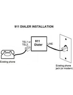 Marcador Automático de Emergencia 911 HQTelecom - Fácil Instalación 2