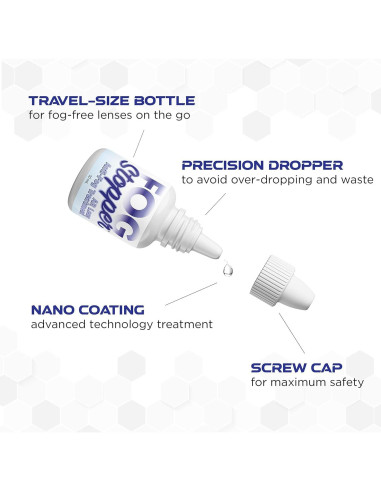 Gotas Antiempañantes Fog Stopper - Efectivas para Lentes y Pantallas
