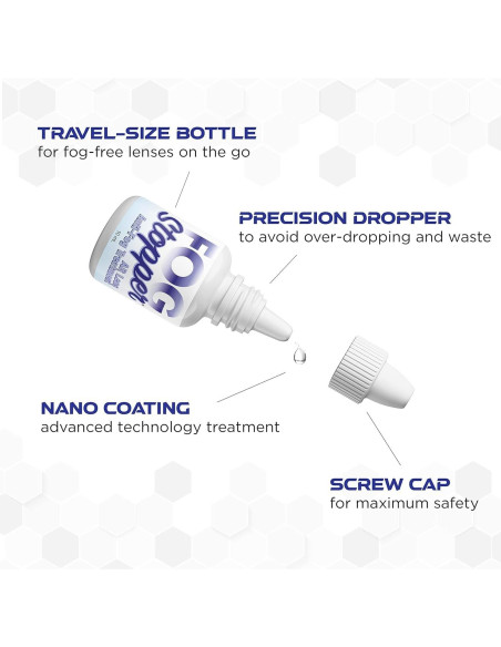 Gotas Antiempañantes Fog Stopper - Efectivas para Lentes y Pantallas