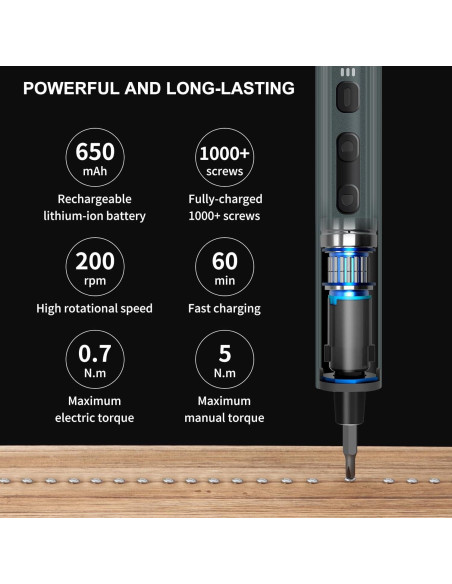 Destornillador Eléctrico Mini STREBITO 155 Piezas S2