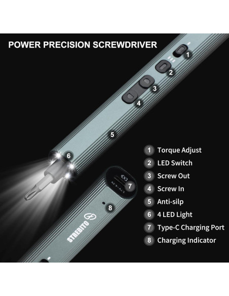 Destornillador Eléctrico Mini STREBITO 155 Piezas S2
