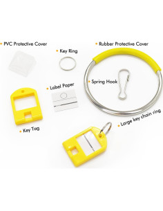 Organizador de Llaves Sincengel con 20 Ganchos y Etiquetas 2