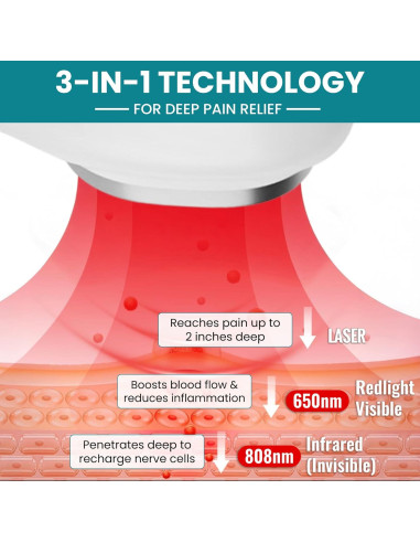 Varita Terapia Láser Frío Norelie RedRevive - Alivio Dolor