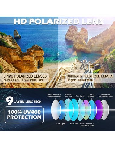 Gafas de sol polarizadas LINVO TR90 ultraligeras HD UV400