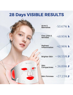 Máscara de Terapia de Luz LED Lovsheme para Piel Radiante 2