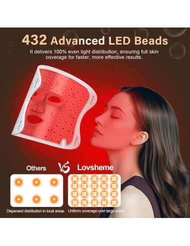 Máscara de Luz LED Lovsheme 5 Modos para Rejuvenecimiento