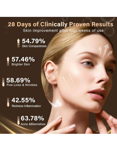 Máscara de Luz LED Lovsheme 5 Modos para Rejuvenecimiento