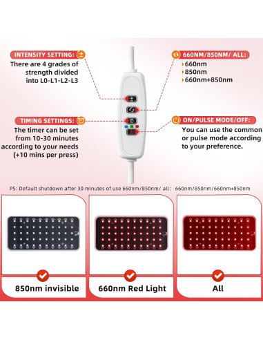 Terapia de Luz Roja SAVILER Portátil 660nm 850nm Ajustable