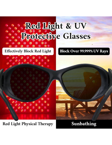 Gafas de Luz Roja JILERWEAR para Protección Ocular Gafas de Luz Roja JILERWEAR para Protección Ocular