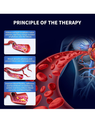 Reloj Terapia Luz Roja LASEPREHT 28 Agujeros Alivio Dolor