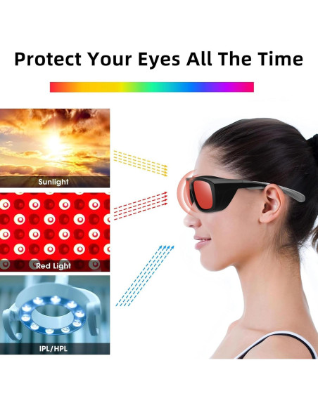 Gafas de seguridad láser Alsenor OD5+ protección ocular