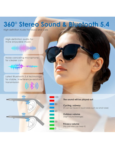 Gafas Inteligentes GetD GG13 con Traducción AI y Audio