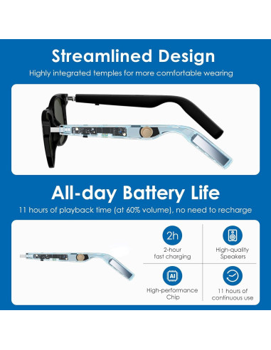 Gafas Inteligentes GetD GG13 con Traducción AI y Audio