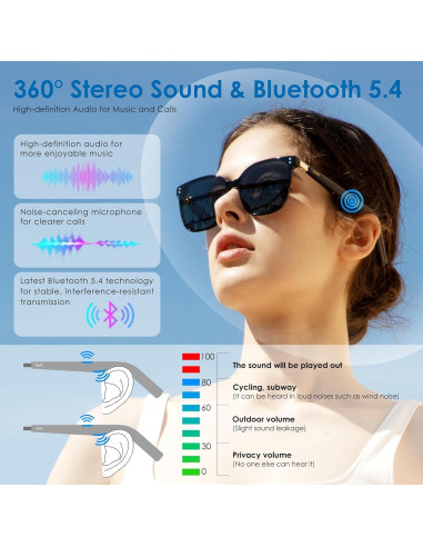 Gafas Inteligentes GetD GD04 Bluetooth 5.4 con Audio HiFi