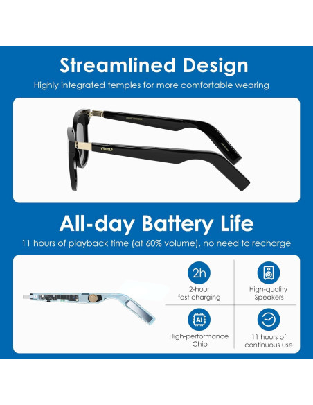 Gafas Inteligentes GetD GD04 Bluetooth 5.4 con Audio HiFi