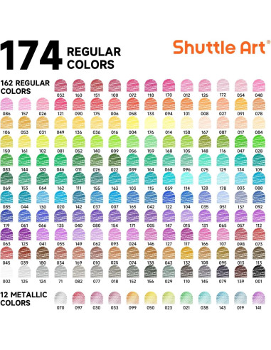 Set de Lápices de Colores 174 Colores Shuttle Art con Accesorios