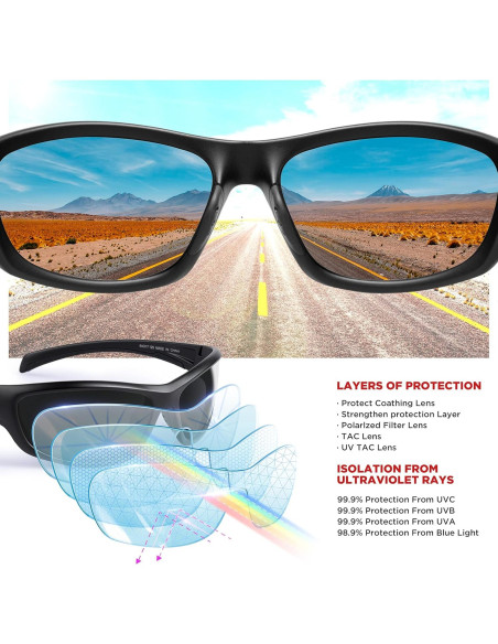 Gafas de sol RIVBOS polarizadas UV400 para deportes y aire libre