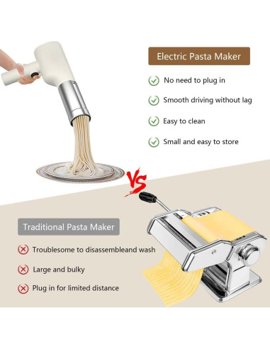 Máquina de Pasta Eléctrica Portátil UFAGFDA 5-en-1 Acero Inoxidable