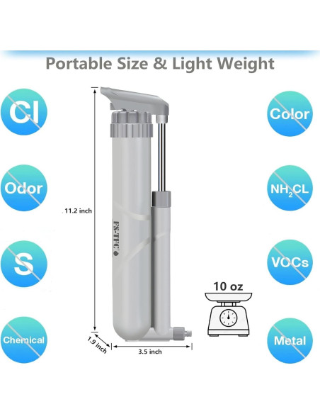 Purificador de Agua Portátil FS-TFC 1.5L/min 4 Etapas para Camping