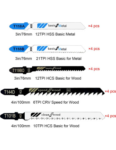Juego de 20 Cuchillas de Sierra de Calar Triwenve HCS/HSS