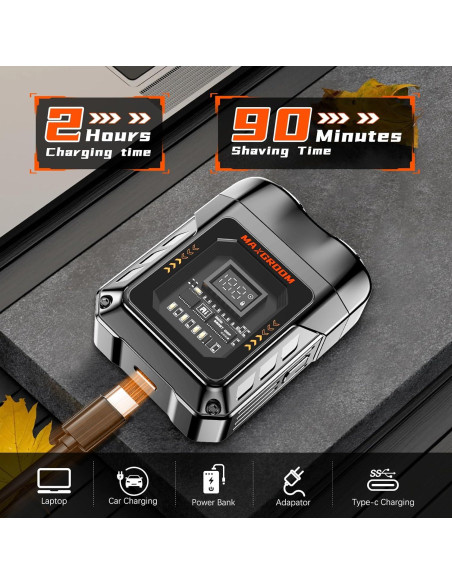 Mini Afeitadora Eléctrica MAXGROOM 8500RPM Impermeable