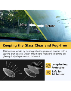 Spray Antivaho LOCBONDSO 100ml para Gafas y Parabrisas 2