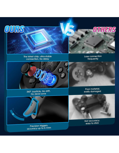 Controladores Inalámbricos VidPPluing 2 Pack para Switch