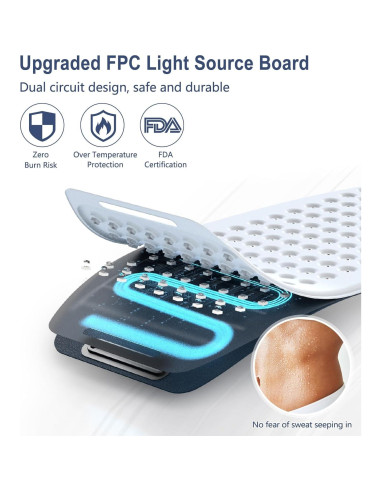 Cinturón Terapia Luz Roja Icbgre Inalámbrico 20x43cm