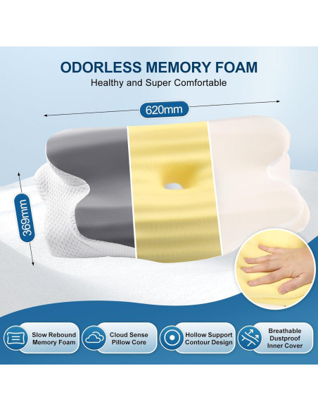 Almohada Cervical WiMas Ergonomica Ajustable 1.31 kg Almohada Cervical WiMas Ergonomica Ajustable 1.31 kg