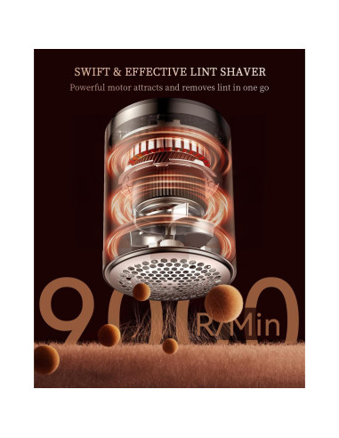 Raspador de Pelusa Eléctrico coldSky YM06 3 Velocidades