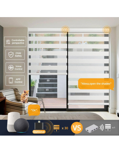 Persianas Zebra Motorizadas MUSCLEAREA 50,8x182,9 cm Blanco