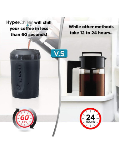 HyperChiller HC3 Enfriador de Café Reutilizable Negro 0.36 kg