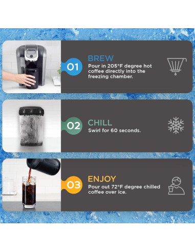 HyperChiller HC3 Enfriador de Café Reutilizable Negro 0.36 kg